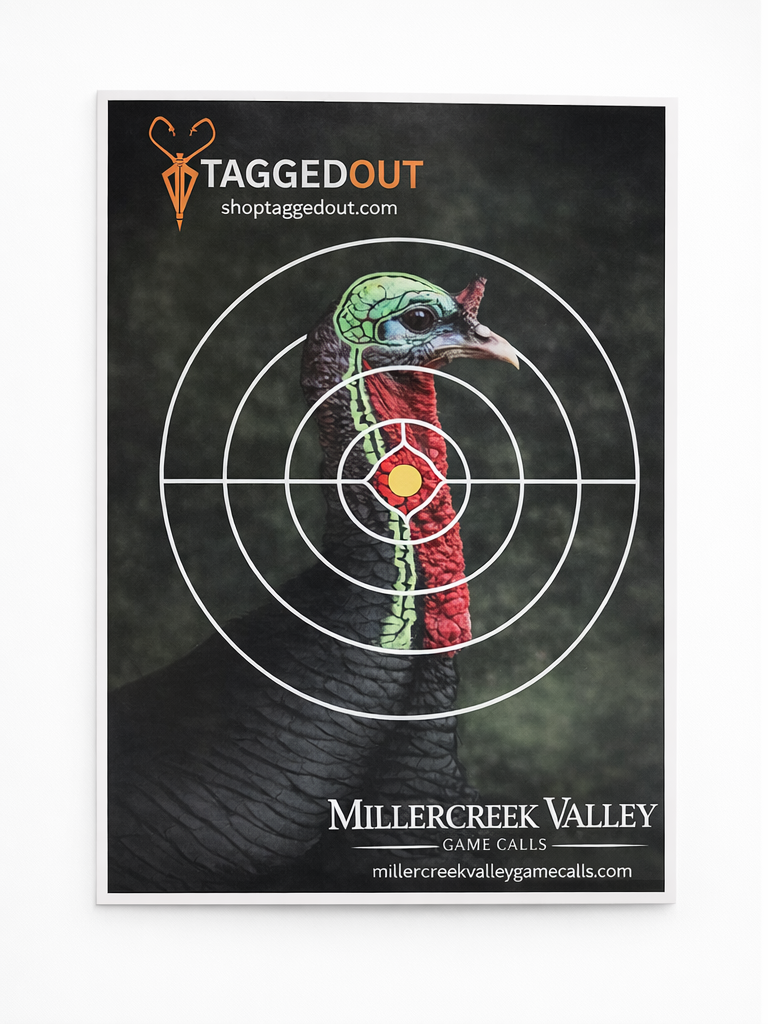 Turkey Anatomy Poster Target